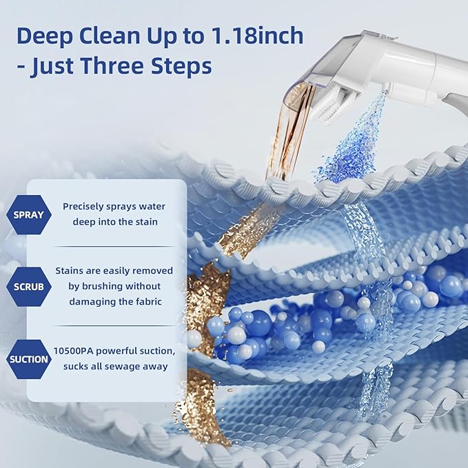 Carpet Cleaner Machine 10.5Kpa Strong Suction, 400W Powerful Motor, Portable Upholstery Cleaner with Spot and Stain Remover for Pet Accident, Rugs, Carpet and Upholstery, White