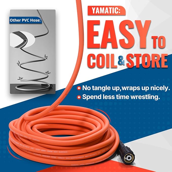 YAMATIC Pressure Washer Hose 25 FT, 1/4 Inch 3600 PSI Power Washer Hose M22, Flexible High Pressure Kink Resistant, Copper Connectors – Replacement Pressure Washing Hose for Car and Outdoor Cleaning