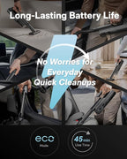 HOTO BlowVac™ Handheld Vacuum Cordless, Car Vacuum Cleaner with 23000Pa High Power, 3 Suction Modes, Electric Compressed Air Duster Blower for Car Interior, Desk, Boat, Home, Outdoor