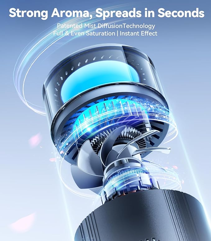 Smart Car Air Freshener【Enjoy Freshness, Purity, Comfort】 New Premium Scenic Diffuser | Perfume Display, Auto On/Off, Adjustable Intensity, Long Lasting Fragrance | Cologne Freshener Gifts