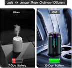 P6 Smart Car Air Freshener Diffuser - Auto On/Off, 4 Modes, 30-Day Battery, Ultrasonic Mist, Long-Lasting 4 Months, Jade Dragon Tea Scent