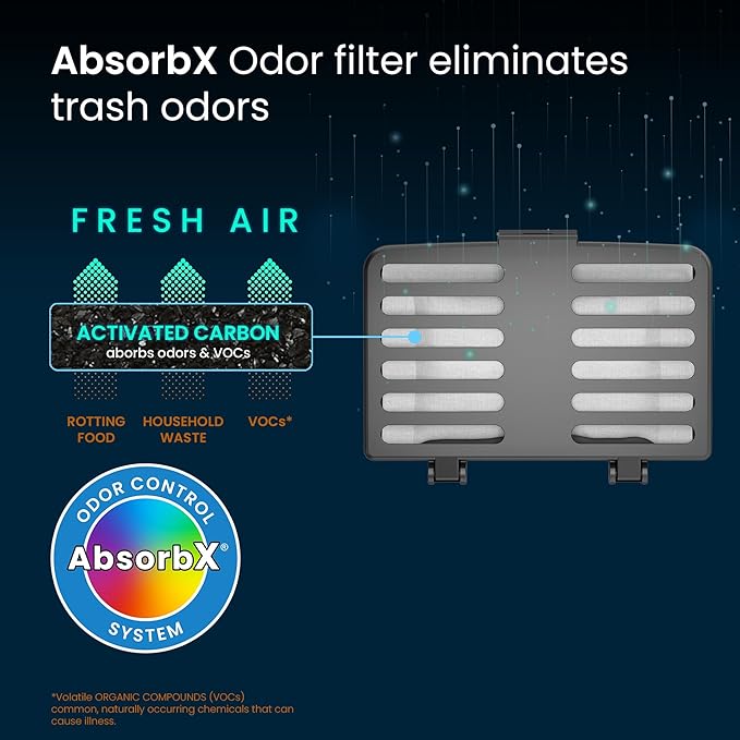 iTouchless AbsorbX Odor Removal Kit with Replaceable Deodorizer, Stick On Deodorizer Activated Carbon Filters eliminate smell in Closet, Drawer, Pantry, Shoe Rack, Locker, Trash Can (2-Pack)