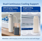 Insulin Cooler Travel Case, TSA Approved Diabetic Travel case with Lightweight Design, USB Charging Cooling Medicine Mini Refrigerator, 3-6 Pens Portability for Daily Use and Multi-Day Trips On-the-Go