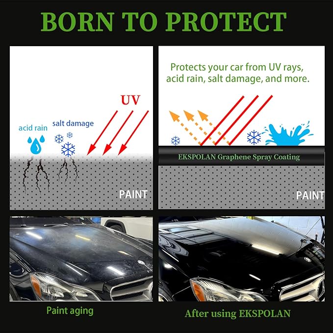 Graphene Ceramic Coating for Cars (50ml) - 10H Graphene Coating for Car Detailing-5+ Years Protection, Hydrophobic, Scratch & UV Resistant, High GlossFinish - Professional-Grade Car Detailing Kit