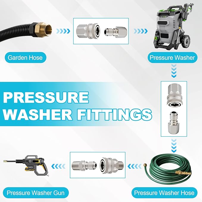 4 PCS Pressure Washer Coupler Quick Connect Fittings，3/8 in NPT Female and Male Thread (Premium Pressure Washer Hose Adapter Set), Stainless Steel Hose Connector, 2 Set