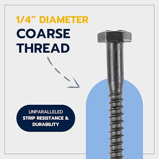 1/4 x 2-1/2 (100 Pack) Lag Screw Kit, 100 Screws and 100 Washers, Ceramic Black Ruspert Coating for Exterior Use, Meets ASTM A307 and ASME B18.2.1, Industrial/Commerical Grade by Makers Bolt