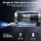Hand Held Vacuum Car Vacuum Cleaner 18000PA High Power, 4-in-1 Air Duster & Air Blower & Pump Cordless Rechargeable Mini Small Shop Vac for Household Chores, Flooring, Car, Pet Hair