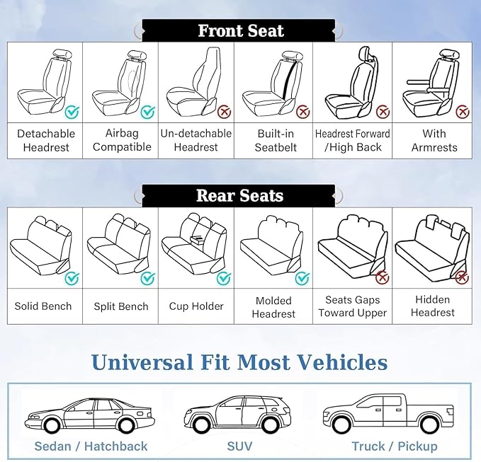 Coverado Front Seat Covers for Cars, Luxury Leather Seat Covers, Waterproof Car Seat Protector, Driver Car Seat Cushions Universal Fit for Most Sedan, SUV, Trucks (Purple)