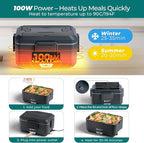 Annie & Mia Design Electric Lunch Box for Adults, 100w 3.5L 2-Layer Portable Food Warmer, Dual Mode 2.5L + 1L Heated Lunch Box for Adults, Home/Car/Office/Truck Use, Lonchera Eléctrica Portátil
