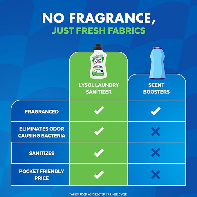 Lysol Tough Odor Eliminator Laundry Sanitizer Additive, Sanitizing Liquid for Gym Clothes and Activewear, 0% Bleach, Eliminates Odor Causing Bacteria, 41oz