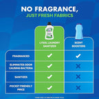 Lysol Tough Odor Eliminator Laundry Sanitizer Additive, Sanitizing Liquid for Gym Clothes and Activewear, 0% Bleach, Eliminates Odor Causing Bacteria, 41oz