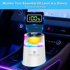Smart Car Air Freshener with RGB Ambient Light & Starry Ceiling, Car Diffuser with Smart Spray Modes 4 Settings, 1600 Sprays USB-C Rechargeable, Auto On/Off, Built-in Battery, 3 Scents Refills (White)