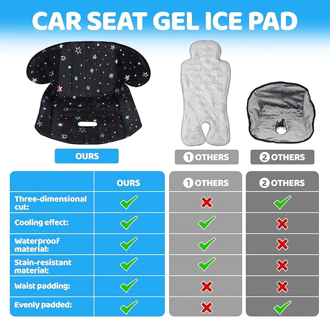 Orzbow Car Seat Cooling Pad for Babies, Toddlers, and Kids | Carseat Cooler Pad with Waterproof Seat Liner | Comfortable and Durable Cooling Cushion for Strollers, Baby Summer Essentials, Black