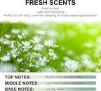 Smart Car Air Freshener Refill, Long Lasting Aroma Replacement, Aromatizante Para Carro Refill, Premium 10ml Perfume Selection, for Your Smart Car Diffuser, Set of 3 (Fresh Scents)