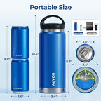 AUVON Insulin Cooler Travel Case Keeps Insulin Cool up to 44H for 3–5 Pens, Gel Ice Pack & Pouch Protect Medication from Freezing, Diabetes Travel Case with Handle & Medical ID Tag, TSA Approved