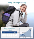 Insulin Cooler Travel Case with Temperature Display, TSA Approved Diabetic Cooling Bag for Insulin Pens and Supplies, Refrigerated Medicine Organizer with 2 Ice Packs