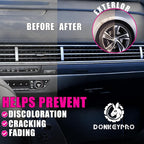 DONKEYPRO Polishing Cleaner, Car Interior Cleaner - Cleans & Protects Plastic, Vinyl, Leather Seats, Rubber, Dash, Trim - UV Guard, Anti-Aging, Exterior & Interior Detailer Spray (2 x 15oz)