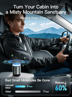 Smart Car Air Freshener Diffuser, Waterless Essential Oil Diffuser with 4 Modes, 4 Scent Refills, Auto On/Off, USB - C Rechargeable Wireless, Ambient Light for Home/Car (5502-Gunmetal Grey)