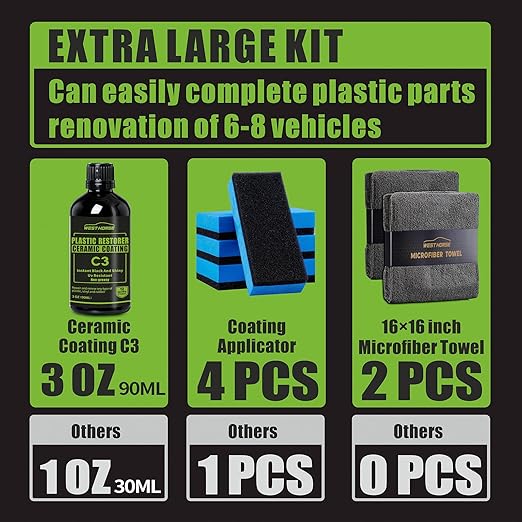 90ml Ceramic Plastic Restorer - Car Trim Restorer Kit with 12-Month UV Protection, 3 fl oz Professional Grade