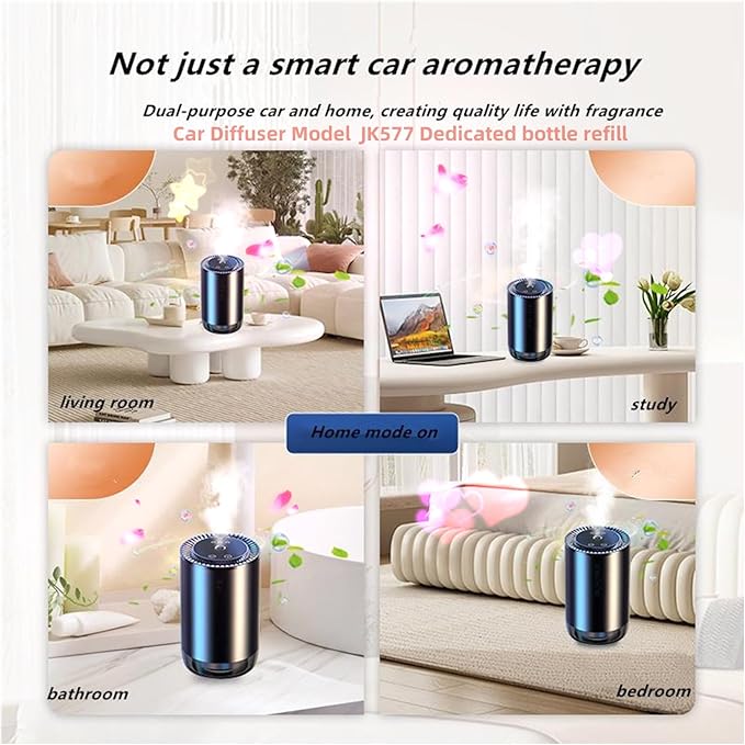 Car Diffuser Refill 50ML Smart Car Air Fresheners JK577 Original Bottle of Perfume Available for 3-6 Months Sharing Other Aromatherapy Machines Made with Natural Plant Extracts (Fantasy Forest)
