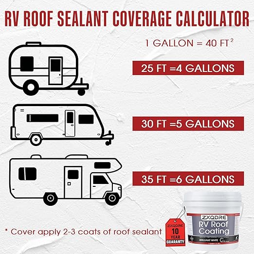 RV Roof Coating - Professional Flexible Waterproof Camper Roof Sealant Solar Reflective White Paint for Rubber EPDM TPO Fiberglass Aluminum Camper, Trailer, RV Repair (1 Gallon)