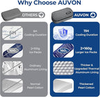 AUVON Insulin Cooler Travel Case with 2 x 160g Ice Packs, 10–11 Hour Cooling, Compact Insulated Diabetic Medication Bag Fits 3–4 Insulin Pens & Diabetic Supplies, 8.27 x 4.33 x 2.56 in, TSA-Friendly
