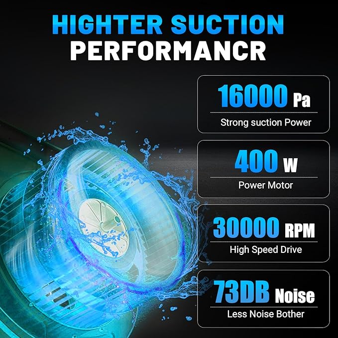 Cordless Vacuum Cleaner for Makita 18V Battery, Handheld Vacuum Cleaner for Home Car Hardwood Floor Carpet, Portable Shop Vacuum with Washable HEPA Filter(Tool Only)
