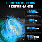 Cordless Vacuum Cleaner for Makita 18V Battery, Handheld Vacuum Cleaner for Home Car Hardwood Floor Carpet, Portable Shop Vacuum with Washable HEPA Filter(Tool Only)