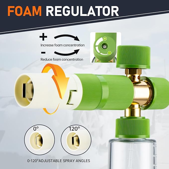 REALYOU Foam Cannon Dual-Connector Accessory, Pressure Washer Double Tip Attachment, Pressure Washer Accessories with 1/4" Quick Connect for Car Wash, 2 Adjustable Foam Cannon Pro