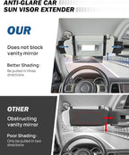 JoyTutus Polarized Sunshade Extender for Car with Polycarbonate Lens, Adjustable Sun Visor Extender Anti-Glare, Safe Driving, Window Sun Visor for Car