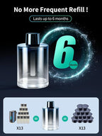 Ceeniu Smart Car Air Freshener, New Car Smell, Larger 135ml Capacity, Long-Lasting 6-Month Fragrance, Auto On/Off, Quiet Operation, Stylish Ambient Light, Premium Scent for Men, CF3 Pro Diffuser