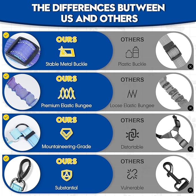 2 Piece Dog Car Seat Belt Harness Retractable Restraint for Car Headrest Adjustable Heavy Duty & Elastic & Durable Dog Car Seat Belt (Blue)