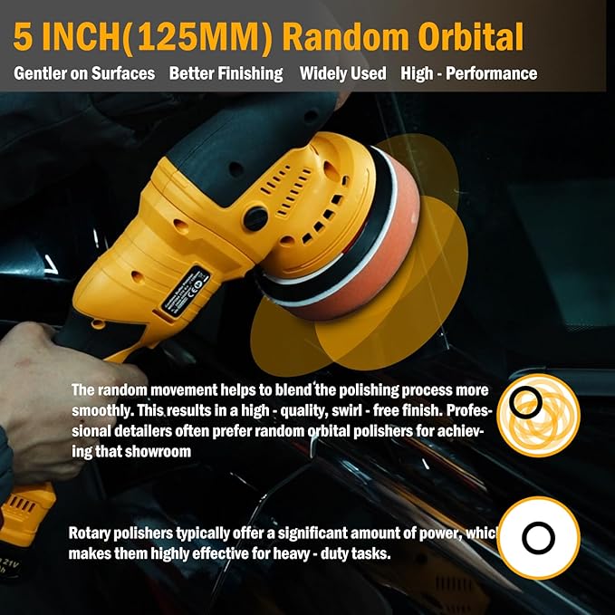 Cordless Car Buffer Polisher, 2x2000mAh 21V Batteries 5 Inch Random Orbital Polisher for Car Detailing, Waxing, Polishing, Scratch Removing, 6 Variable Speed Car Buffer Polishing Kit