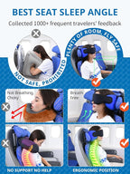 Travel Pillows for Airplanes, 360° Support Headrest Pillow with Eye Mask for Sleeping, Travel Airplane Pillow for Long Flights Car Road Trip, Travel Accessories Stop Bobblehead, Black