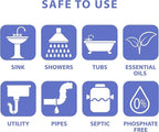 SANI 360° Sani Sticks Drain Cleaner and Deodorizer, 24 Count, Lemon Scent Enzyme Pipe Cleaners, Eliminate Odors, Prevent Clogged Drains, Safe for Sinks, Bathtub Drains, Septic Tanks
