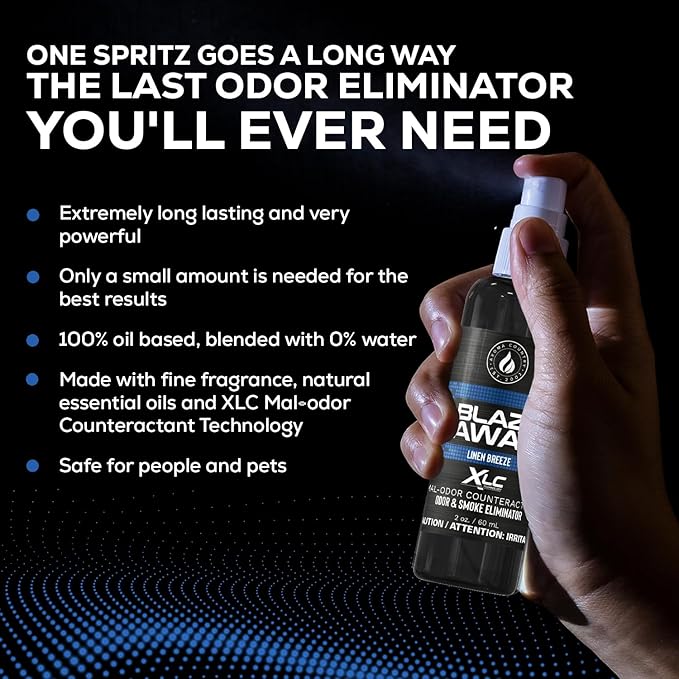 Blaze Away Commercial Air Freshener & Odor Eliminator for Strong Odor - Industrial-Grade Room Spray & Room Deodorizer for Home, Car, Smoke & Pet Odors - Long-Lasting Odor Absorber, Room Fresheners
