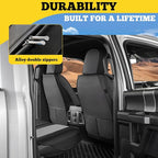 LINGVIDO Car Seat Covers Full Set (5 Seats) - Premium Perforated Nappa Leather, Waterproof Shield, Omni-Adapt Fit SUVs Sedans, Ultimate Family & Pet Protection