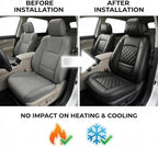 Fit RLX Car Seat Covers for Acura RLX 2013-2020 - Premium Leather, Waterproof, All-Weather, Airbag Compatible, Breathable, Easy Install, Seat Protectors, Only 2 Front seat Covers, Black
