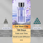 Amor Lyris 2 Packs Essential Oil Refill for Smart Car Air Freshener, 3.5OZ Car Diffuser Refill, Aromatherapy Perfume Refill Can be Used for 4-8 Months, Made with Natural Plant Extracts, Wilderness