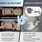 Coverado SUV Air Mattress, Thickened Flocked-Top Car Air Mattress with Wireless Built-in Pump, Pillows, Patch Kit & Carry Bag, Quick&Easy Set Up, SUV Mattress Camping Bed Universal fit for Most Cars