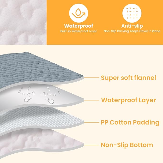 Dog Car Seat Cover for Front or Back Seat, Soft Flannel Pet Car Seat Protector with Waterproof Layer, Non-Slip Washable Dog Car Bed Mat for Travel (Bluegrey Front Seat)