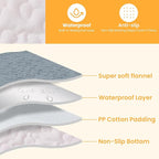 Dog Car Seat Cover for Front or Back Seat, Soft Flannel Pet Car Seat Protector with Waterproof Layer, Non-Slip Washable Dog Car Bed Mat for Travel (Bluegrey Front Seat)