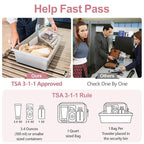 PACKISM TSA Approved Toiletry Bag - Pink Floral Print Clear Travel Bags, Suitable for Gifts, with Supporting Frame, Perfect for Travel Essentials, Thick No Smell