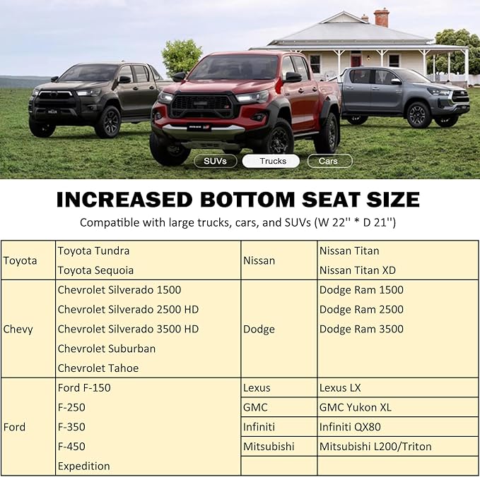 GIANT PANDA Bottom Seat Cover for Trucks&SUV, Front PU Leather Driver Seat Protector Fit for Chevy,Ram,Toyota,GMC,Ford F150 F-Series (Grey-2PCS)