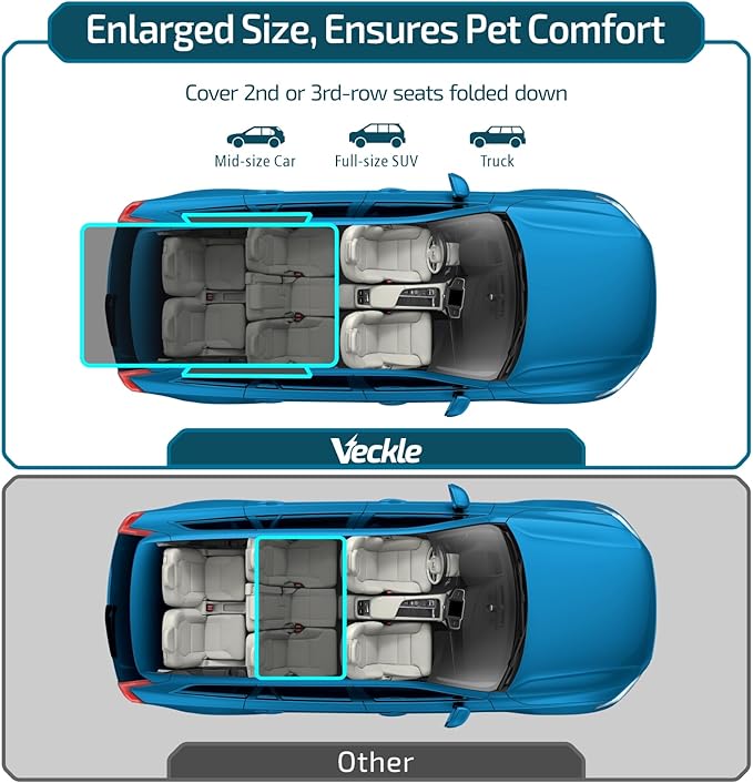 Veckle SUV Cargo Liner for Dogs, Water Resistant Trunk Cover with Side Flaps, Compact to Mid-Size Fit Cargo Area Protector with Bumper Flap for Smaller SUVs, Black