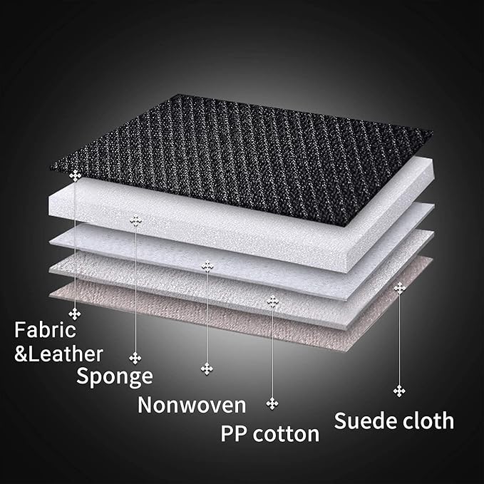 Coverado Front Seat Covers, 2 Pieces Universal Seat Covers for Cars, Breathable Fabric & Leather Car Seat Protectors, Car Seat Cushions Auto Accessories Fit for Most Sedans SUV Truck, Black