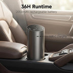 Waterless Car Diffuser, Battery Operated Essential Oil Diffuser with Timer, No Leakage Technology, Super Quiet Cordless Aromatherapy for Car