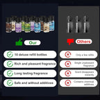 Car Air Freshener Refill, Car Air Freshener Vent Clip Special Refill, 5 Scents, 10 Bottles (Excluding Machine)