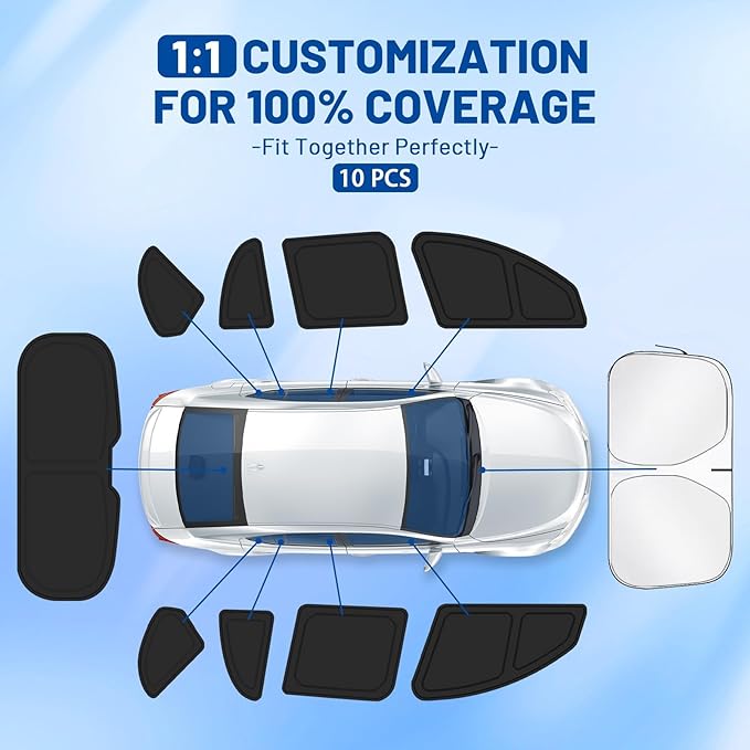 Car Window Shades Intended for Mercedes-Benz GLC-Class 2016-2022, Privacy Window Covers 8PCS for Side, Rear & Windshield, Car Shield Sunshade for Privacy Protection, Heat Blocking, Camping and Parking
