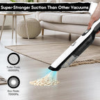Handheld Cordless Vacuum Cleaner, Portable Car Vacuum with 18KPa Suction Power, Quick-Charge Hand Vac with LED Headlight & Storage Dock for Home Office Desk Keyboards Pet Hair, White